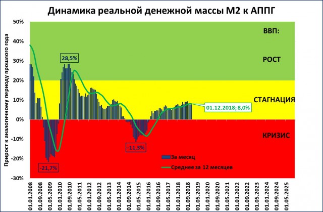 Сбербанк России не принадлежит. На кого работает Греф