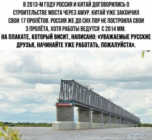 Темпы железнодорожного строительства в РФ