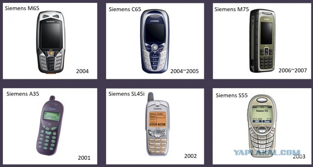Siemens Mobile возрождение!