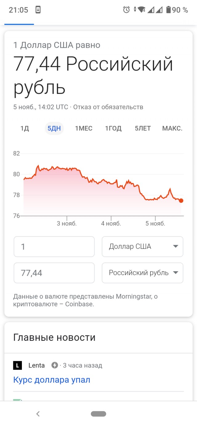 Официальный логотип выборов в США 2020