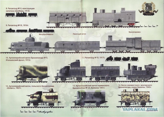 Инициативные бронепоезда Великой Отечественной войны