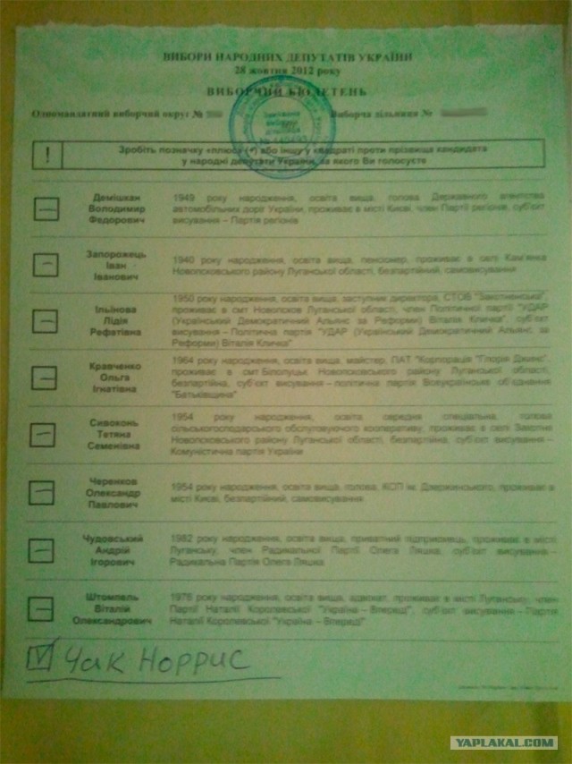 Полная дегенерация общества на Донбассе