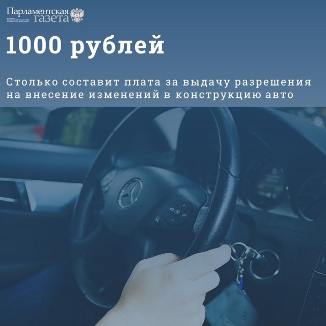 Пандемия съехавших крыш - разновидности болезни. Россия и мир. Часть 37