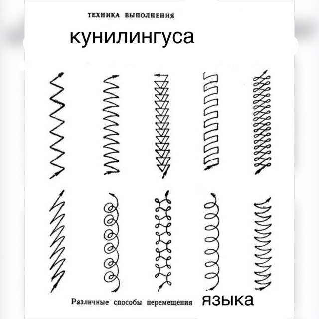 Хватит деградировать! Пора и научиться чему-то!