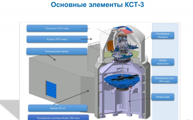 Демократия в опасности!