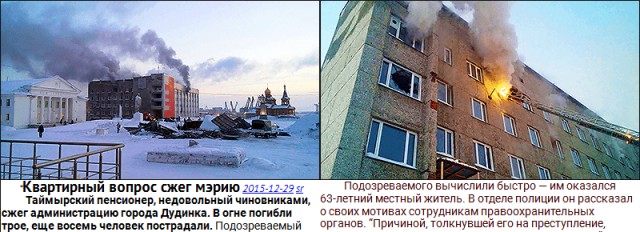 Коммуналка⁠⁠