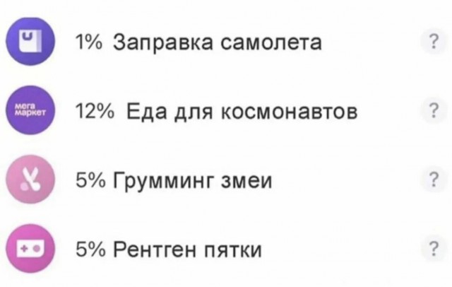 Когда банк предлагает выбрать кэшбэк на следующий месяц