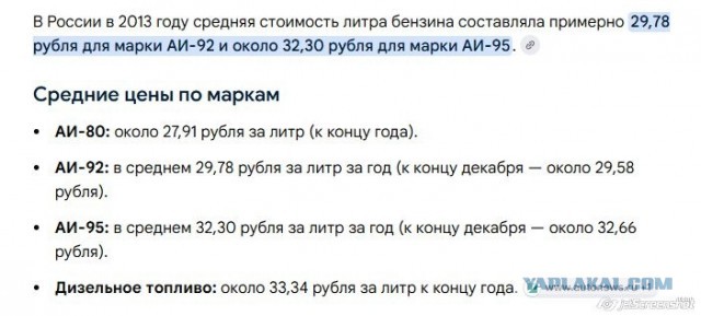Дефицит бензина в России назвали «незначительным»