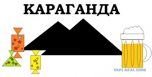 Кратко о городах Казахстана