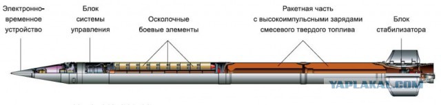 Зачем бомбили Краматорск