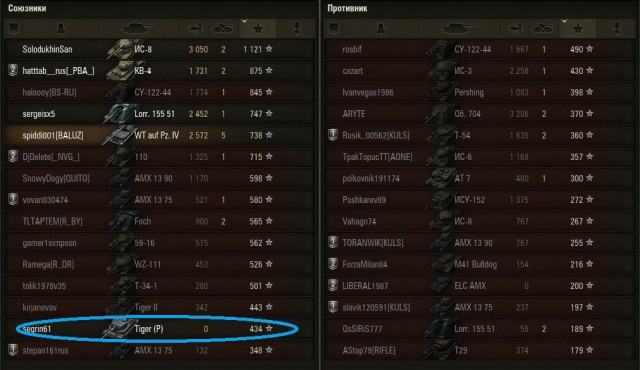 Wargaming 19