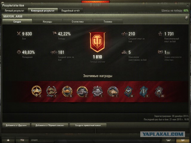 Wargaming 22