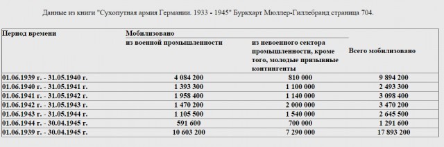 Зига не пройдет!