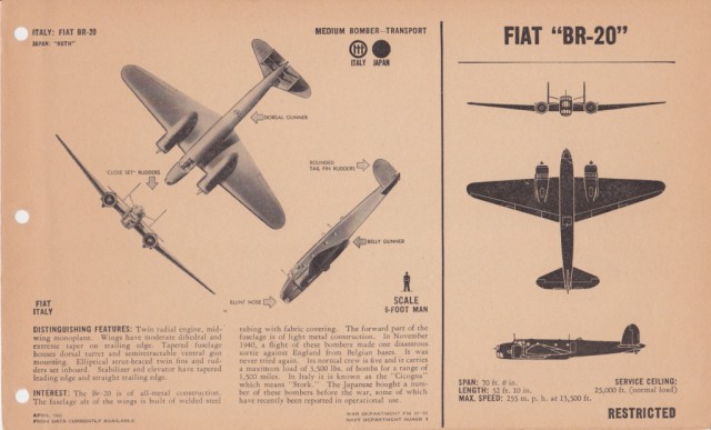 Силуэты самолетов Второй Мировой