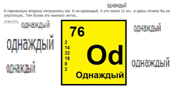 Новые элементы таблицы Менделеева