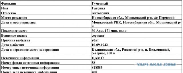 Бессмертный полк ЯПа