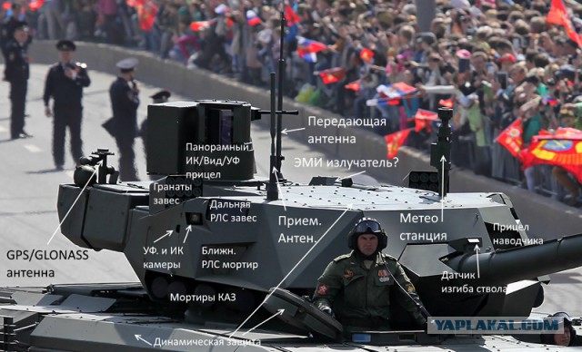 Чего пристали к Т-72?