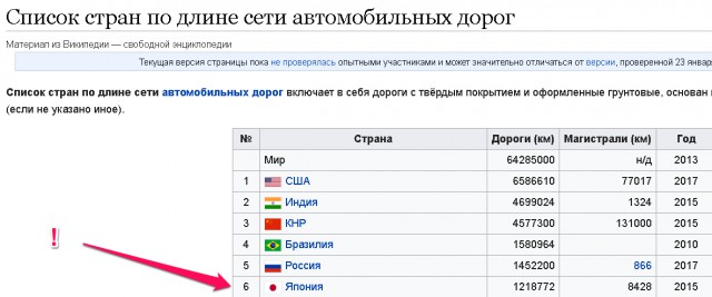 Как будет выглядеть война против России