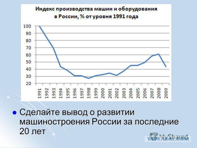 Почему я хочу иммигрировать в СССР