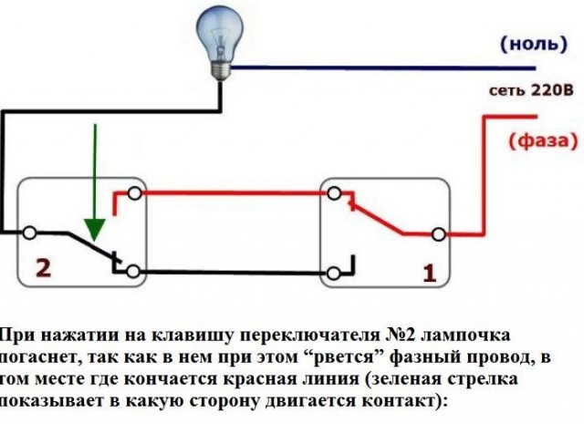 Как соединить