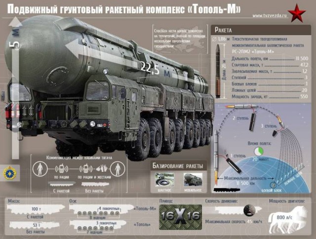 Что показал конфликт в Карабахе? Нет никаких многонациональных россиян