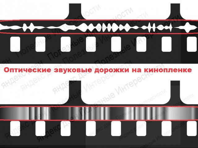 Кто помнит "старшего брата" CD и DVD?
