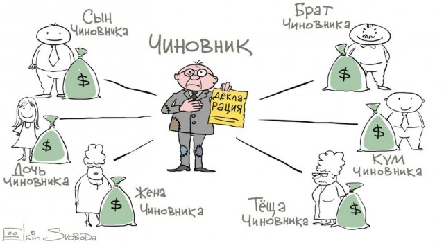Жена брянского губернатора заработала в 180 раз больше мужа. Вот как надо! А не вот это вот все.