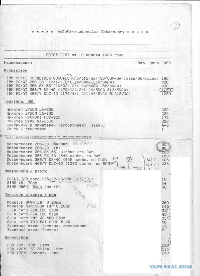 Ностальгия по гаджетам из 90-х, которые делали нас счастливыми
