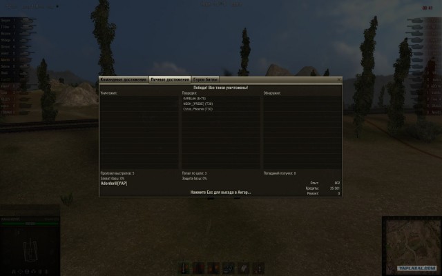 World of tanks