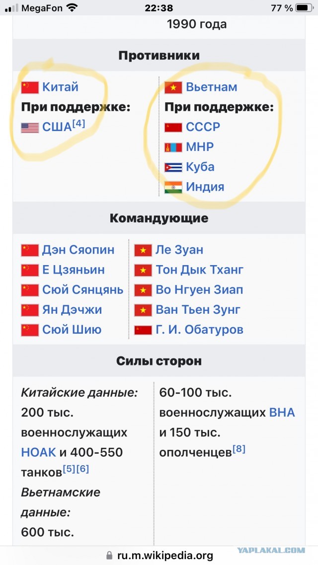 Список государств, атакованных Америкой - версия Китая