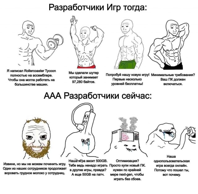 Разработчики игр тогда и сейчас