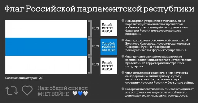 Осуждённого на 5 лет подростка отправили в колонию. Он раскладывал листовки и вёл телеграмм канал.
