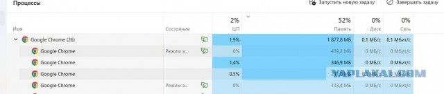 Какие нужны минималки для веб-YouTube и TicToc?