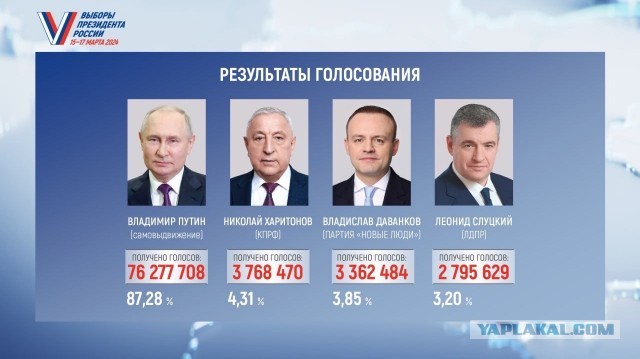 Россиянам пора готовиться к войне с Западом.