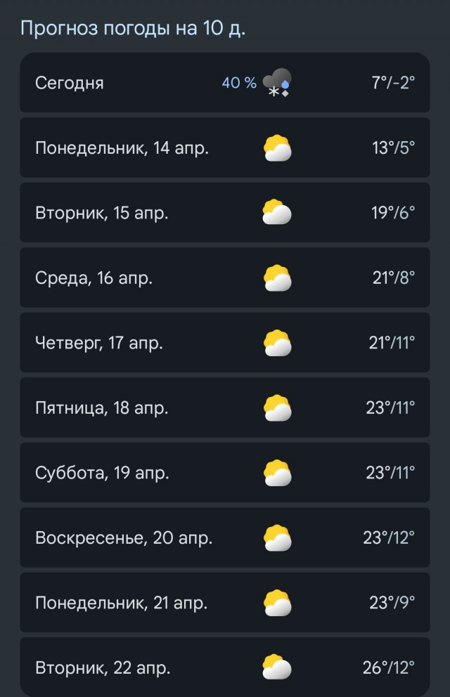 Погода иди спать, ты пьяна.