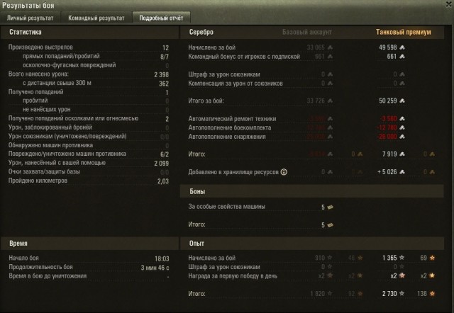 Wargaming 62