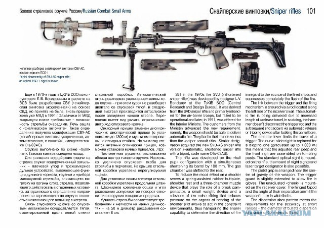 Боевое стрелковое оружие России