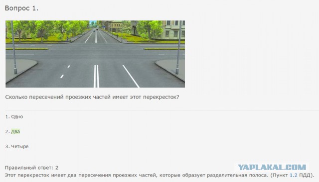 Проезд перекрестка