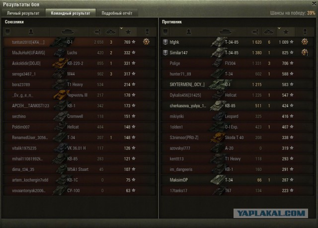 Wargaming 30!