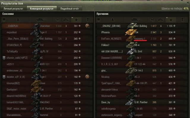 Wargaming 33