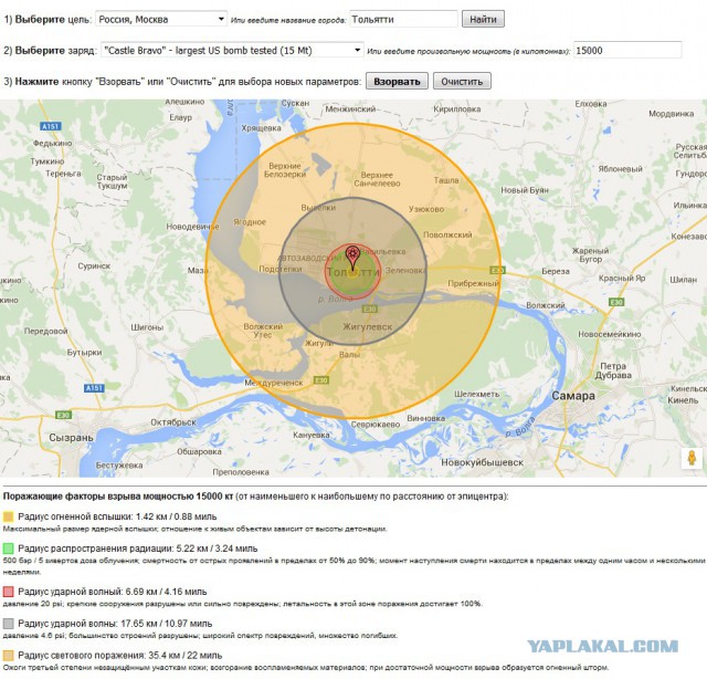 Гражданская оборона
