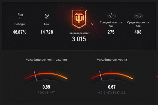 Wargaming 39