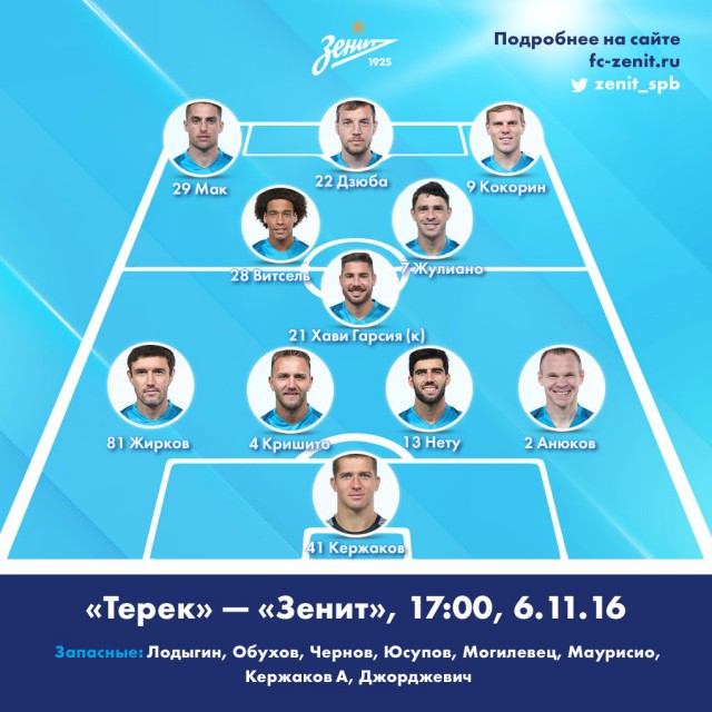 Футбол Чемпионат России 2016-17. Кубок России,РФПЛ,ФНЛ. Часть VI