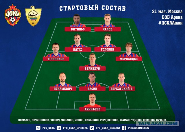 Футбол Чемпионат России 2016-17. Кубок России,РФПЛ,ФНЛ. Часть XVIII
