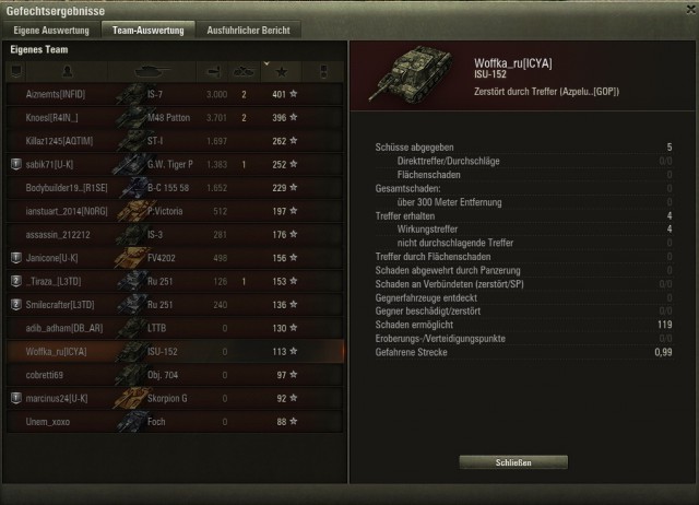Wargaming 49