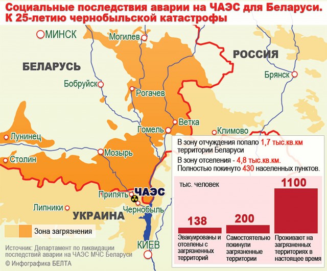 Грудинин VS Ткачев