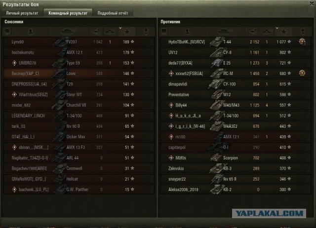 Wargaming 52