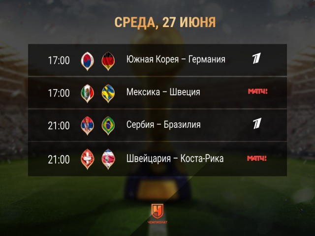 Чемпионат Мира по футболу. Россия 2018 (часть 4)