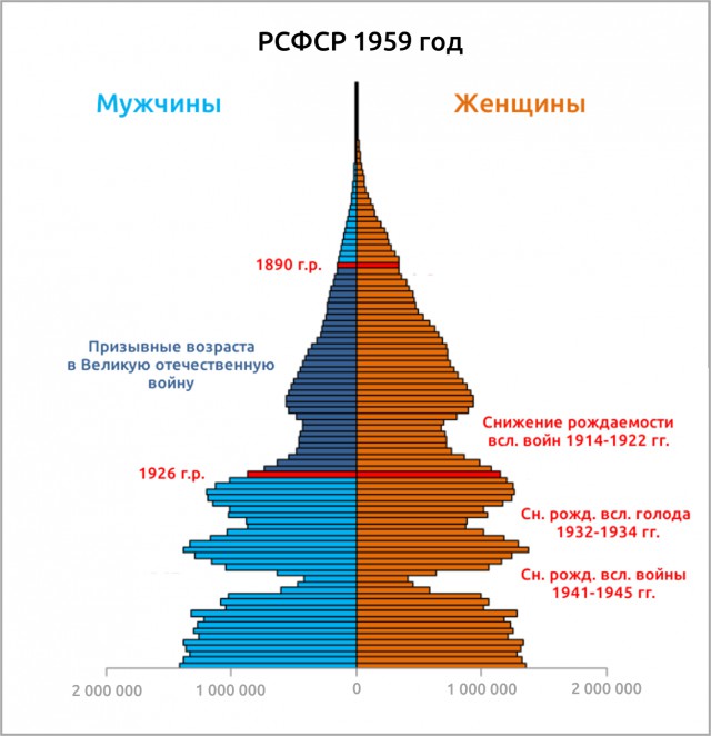 День памяти генералиссимуса И.В. Сталина