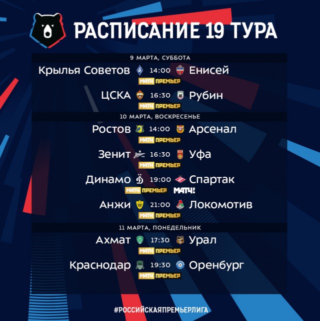 Чемпионат России по футболу 2018-2019 (частьVII)
